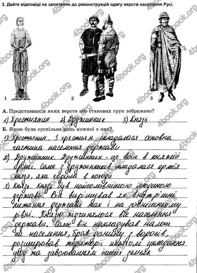 Відповіді Зошит контрольни Історія України 7 клас Власов. ГДЗ