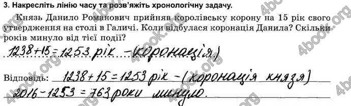 Відповіді Зошит контрольни Історія України 7 клас Власов. ГДЗ