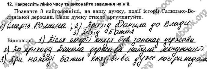 Відповіді Зошит контрольни Історія України 7 клас Власов