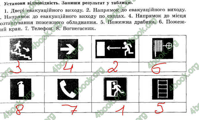 Відповіді Зошит Основи здоров’я 7 клас Бойченко
