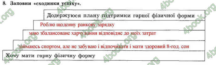 Відповіді Зошит Основи здоров’я 7 клас Бойченко