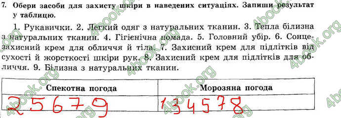 Відповіді Зошит Основи здоров’я 7 клас Бойченко