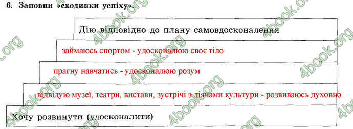 Відповіді Зошит Основи здоров’я 7 клас Бойченко