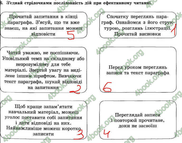 Відповіді Зошит Основи здоров’я 7 клас Бойченко