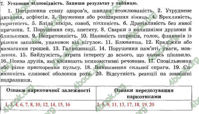 Відповіді Зошит Основи здоров’я 7 клас Бойченко