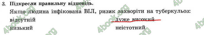 Відповіді Зошит Основи здоров’я 7 клас Бойченко