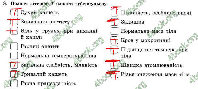 Відповіді Зошит Основи здоров’я 7 клас Бойченко