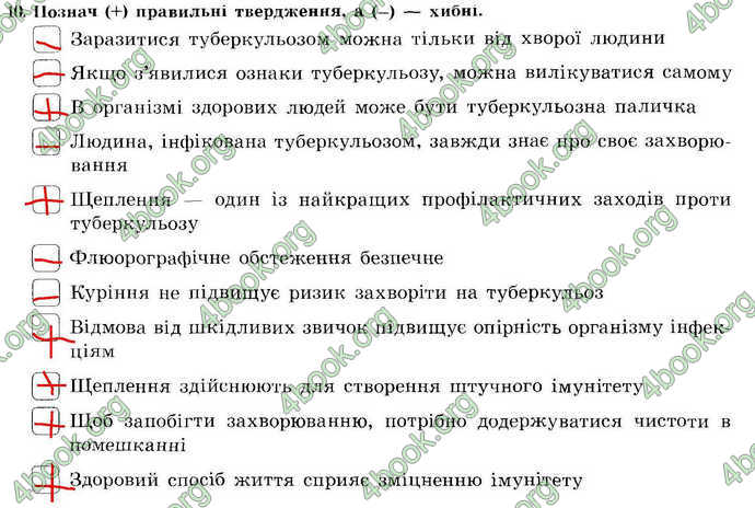 Відповіді Зошит Основи здоров’я 7 клас Бойченко