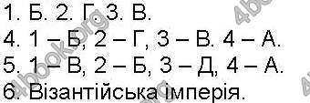 Відповіді Зошит контроль Всесвітня історія 7 клас Святокум