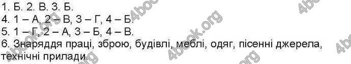 Відповіді Зошит контроль Всесвітня історія 7 клас Святокум. ГДЗ