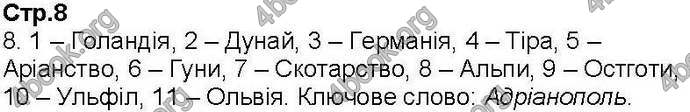 Відповіді Зошит Всесвітня історія 7 клас Ладиченко