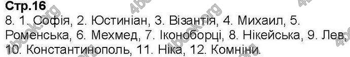 Відповіді Зошит Всесвітня історія 7 клас Ладиченко