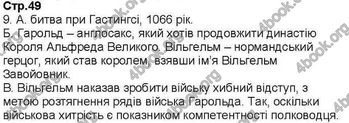 Відповіді Зошит Всесвітня історія 7 клас Ладиченко