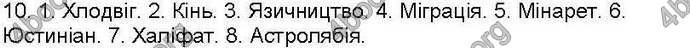 Відповіді Зошит контроль Всесвітня історія 7 клас Ладиченко. ГДЗ