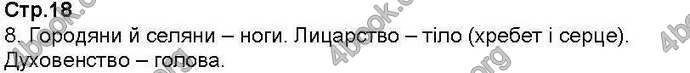 Відповіді Зошит контроль Всесвітня історія 7 клас Ладиченко. ГДЗ