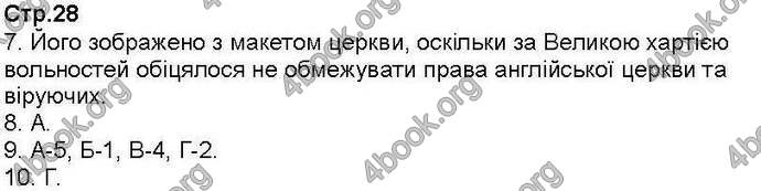 Відповіді Зошит контроль Всесвітня історія 7 клас Ладиченко