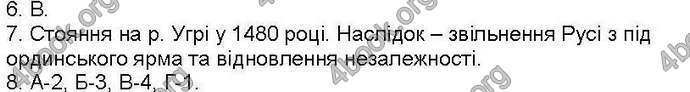Відповіді Зошит контроль Всесвітня історія 7 клас Ладиченко. ГДЗ