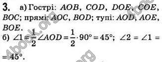 Відповіді Геометрія 7 клас Бевз 2007