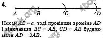 Відповіді Геометрія 7 клас Бевз 2007