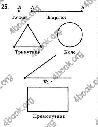 Відповіді Геометрія 7 клас Бевз 2015. ГДЗ
