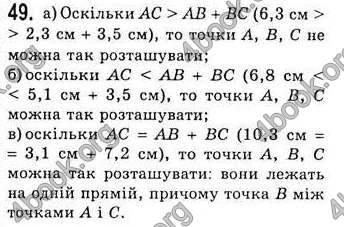 Відповіді Геометрія 7 клас Бевз 2015. ГДЗ