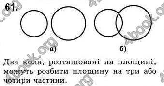 Відповіді Геометрія 7 клас Бевз 2015. ГДЗ