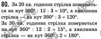 Відповіді Геометрія 7 клас Бевз 2015. ГДЗ