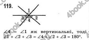 Відповіді Геометрія 7 клас Бевз 2015. ГДЗ