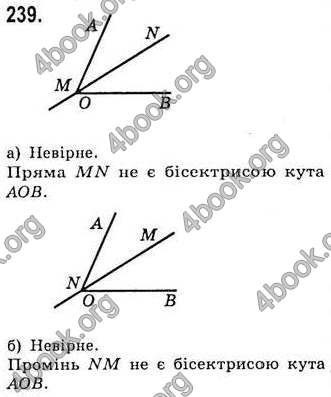 Відповіді Геометрія 7 клас Бевз 2015. ГДЗ