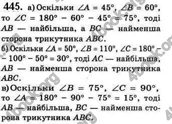 Відповіді Геометрія 7 клас Бевз 2015. ГДЗ