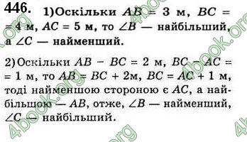 Відповіді Геометрія 7 клас Бевз 2015. ГДЗ