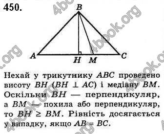 Відповіді Геометрія 7 клас Бевз 2015. ГДЗ