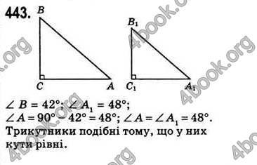 Відповіді Геометрія 8 клас Бевз 2008. ГДЗ