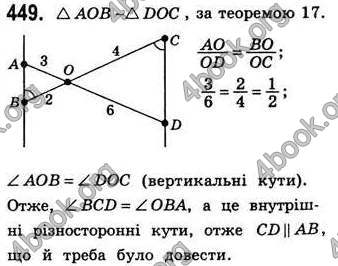 Відповіді Геометрія 8 клас Бевз 2008. ГДЗ