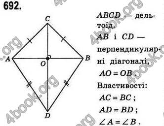 Відповіді Геометрія 8 клас Бевз 2008. ГДЗ