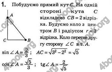 Відповіді Геометрія 8 клас Бевз 2008. ГДЗ