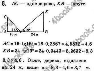 Відповіді Геометрія 8 клас Бевз 2008. ГДЗ