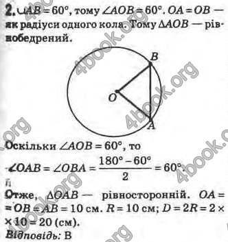 Відповіді Геометрія 8 клас Бурда 2008. ГДЗ