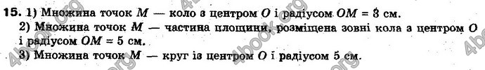 Відповіді Алгебра 10 клас Мерзляк Проф. ГДЗ