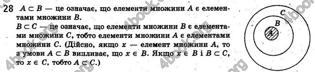 Відповіді Алгебра 10 клас Мерзляк Проф. ГДЗ