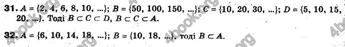 Відповіді Алгебра 10 клас Мерзляк Проф. ГДЗ