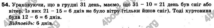 Відповіді Алгебра 10 клас Мерзляк Проф. ГДЗ