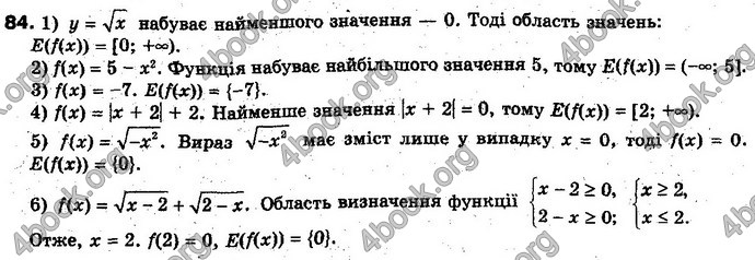 Відповіді Алгебра 10 клас Мерзляк Проф. ГДЗ