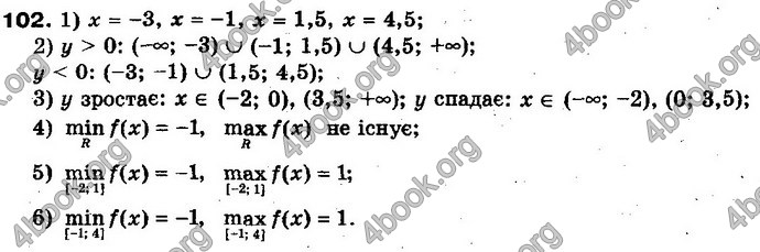 Відповіді Алгебра 10 клас Мерзляк Проф. ГДЗ