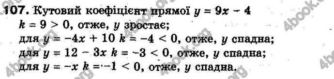 Відповіді Алгебра 10 клас Мерзляк Проф. ГДЗ