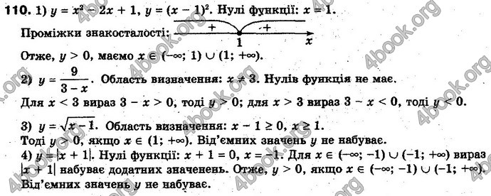 Відповіді Алгебра 10 клас Мерзляк Проф. ГДЗ