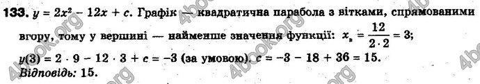 Відповіді Алгебра 10 клас Мерзляк Проф. ГДЗ