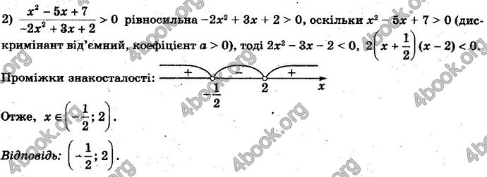 Відповіді Алгебра 10 клас Мерзляк Проф. ГДЗ