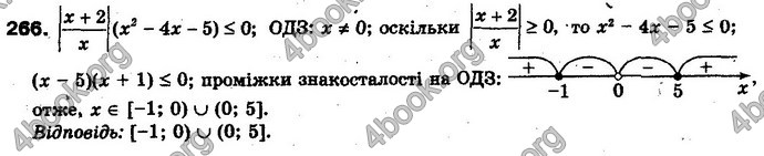 Відповіді Алгебра 10 клас Мерзляк Проф. ГДЗ