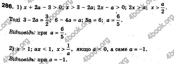 Відповіді Алгебра 10 клас Мерзляк Проф. ГДЗ